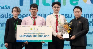 AGRO-TECH LRU ทีมนักศึกษา มหาวิทยาลัยราชภัฏเลย คว้ารางวัลชนะเลิศ “นวัตกรรมเกษตร: เพิ่มประสิทธิภาพและมูลค่าการผลิต เกษตรไทยยั่งยืน”