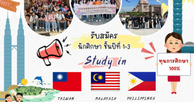 การรับสมัคร และคัดเลือกนักศึกษาโครงการพัฒนานักศึกษาสู่สากล ประจำปีงบประมาณ พ.ศ. 2569