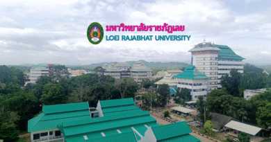 ประกวดราคาจ้างก่อสร้างจ้างปรับปรุงศูนย์ฝึกประสบการณ์วิชาชีพครู และศูนย์ประสานงานการบริการวิชาชีพทางการศึกษา คณะครุศาสตร์ อาคาร ๒๓ ตำบลเมือง อำเภอเมืองเลย จังหวัดเลย จำนวน ๑ งาน ด้วยวิธีประกวดราคาอิเล็กทรอนิกส์ (e-bidding)