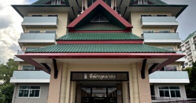 ให้บุคลากรสายสนับสนุน สังกัดมหาวิทยาลัยราชภัฏเลย ยื่นความประสงค์ขอเข้าพักอาศัยอาคารชุด ครั้งที่ 2/2569