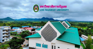 ประกาศผู้ชนะการเสนอราคา จ้างทำปกปริญญาบัตร จำนวน ๑,๙๗๒ ชุด โดยวิธีเฉพาะเจาะจง